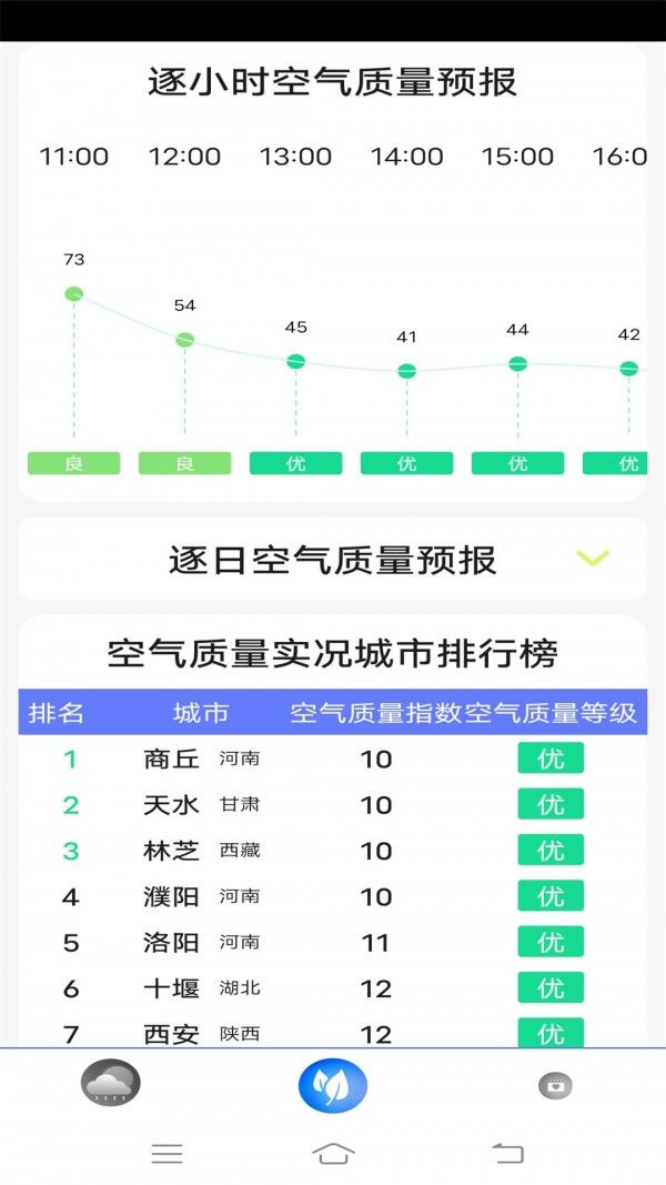 实时天气王(1)