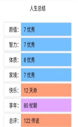 人生重开模拟器(2)