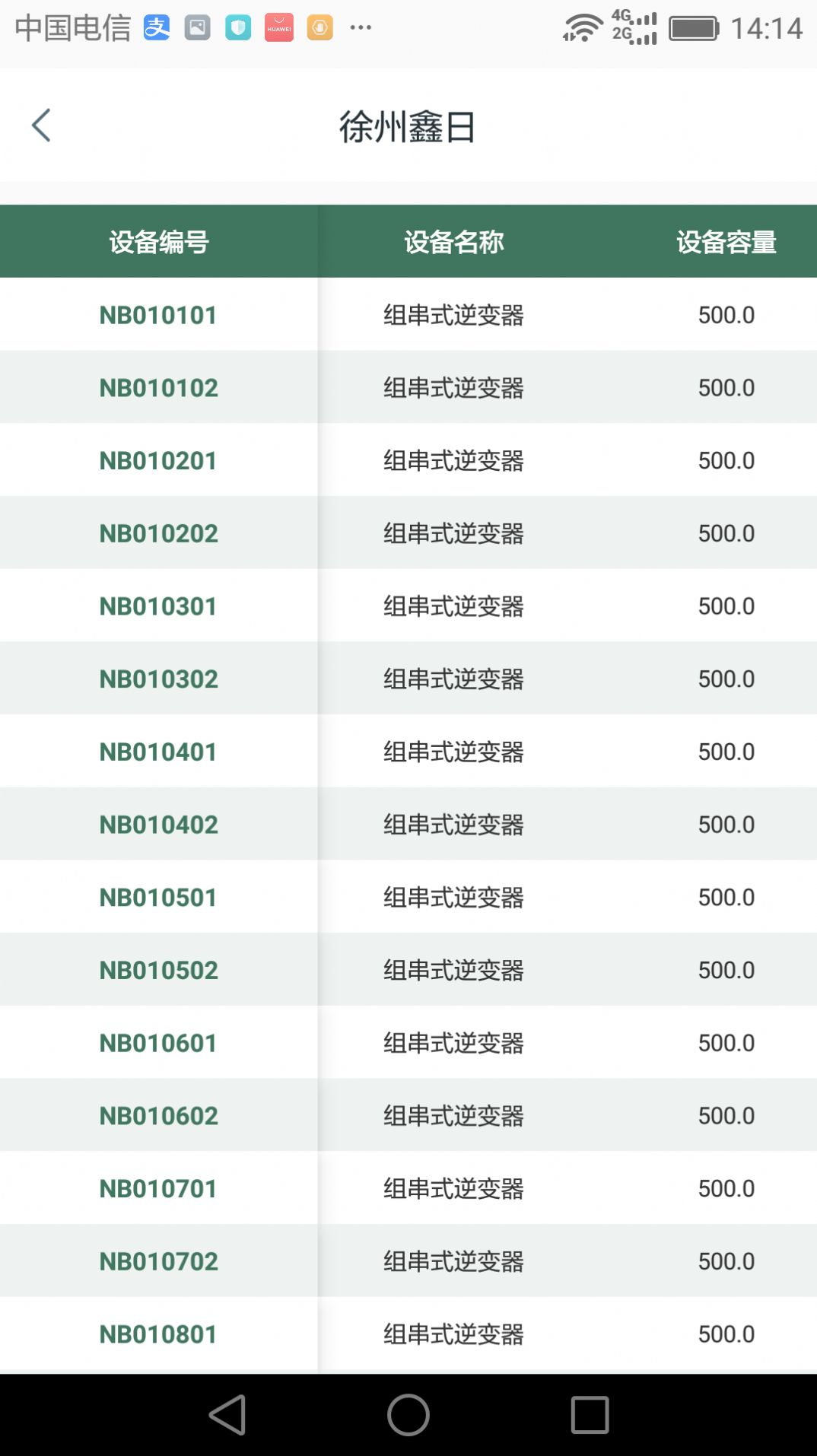 鑫翼连运维管理系统(3)