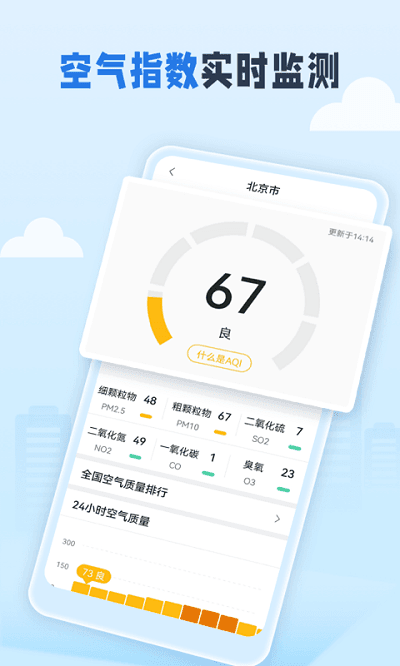 春雨四季天气(1)