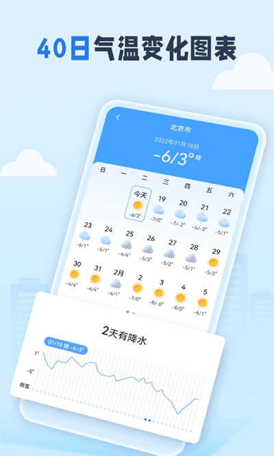 春雨四季天气(2)