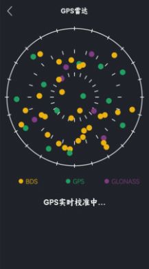 GPS海拔查询(2)