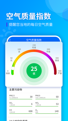 风和天气(1)