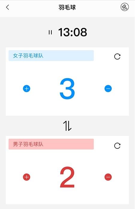 计分器记数(3)