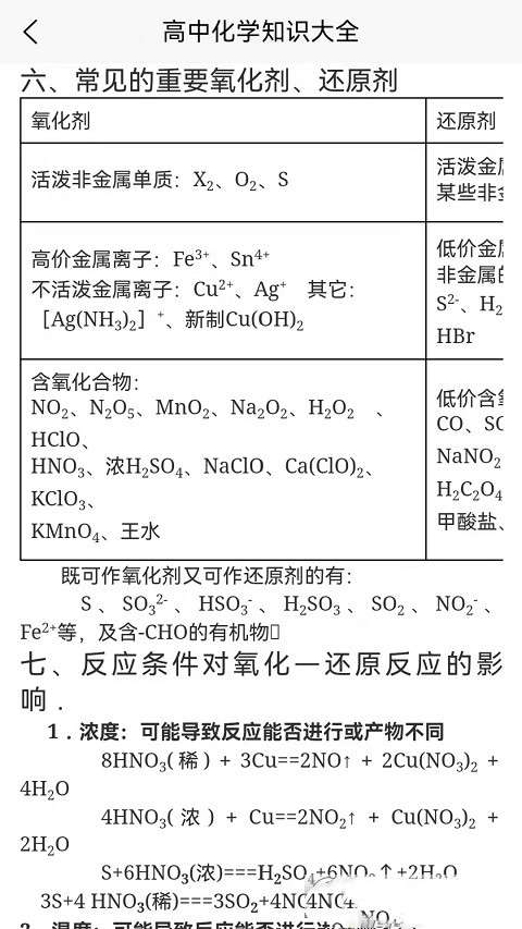 化学直通车(2)